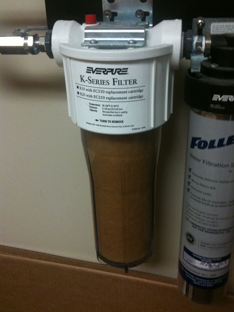 Top 5 Things in the Hospital That You Could Use On Your Tank Mr